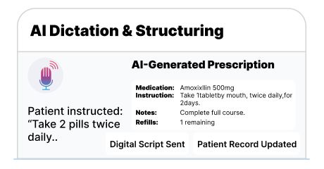 AI-Powered Speech-to-Text Notes